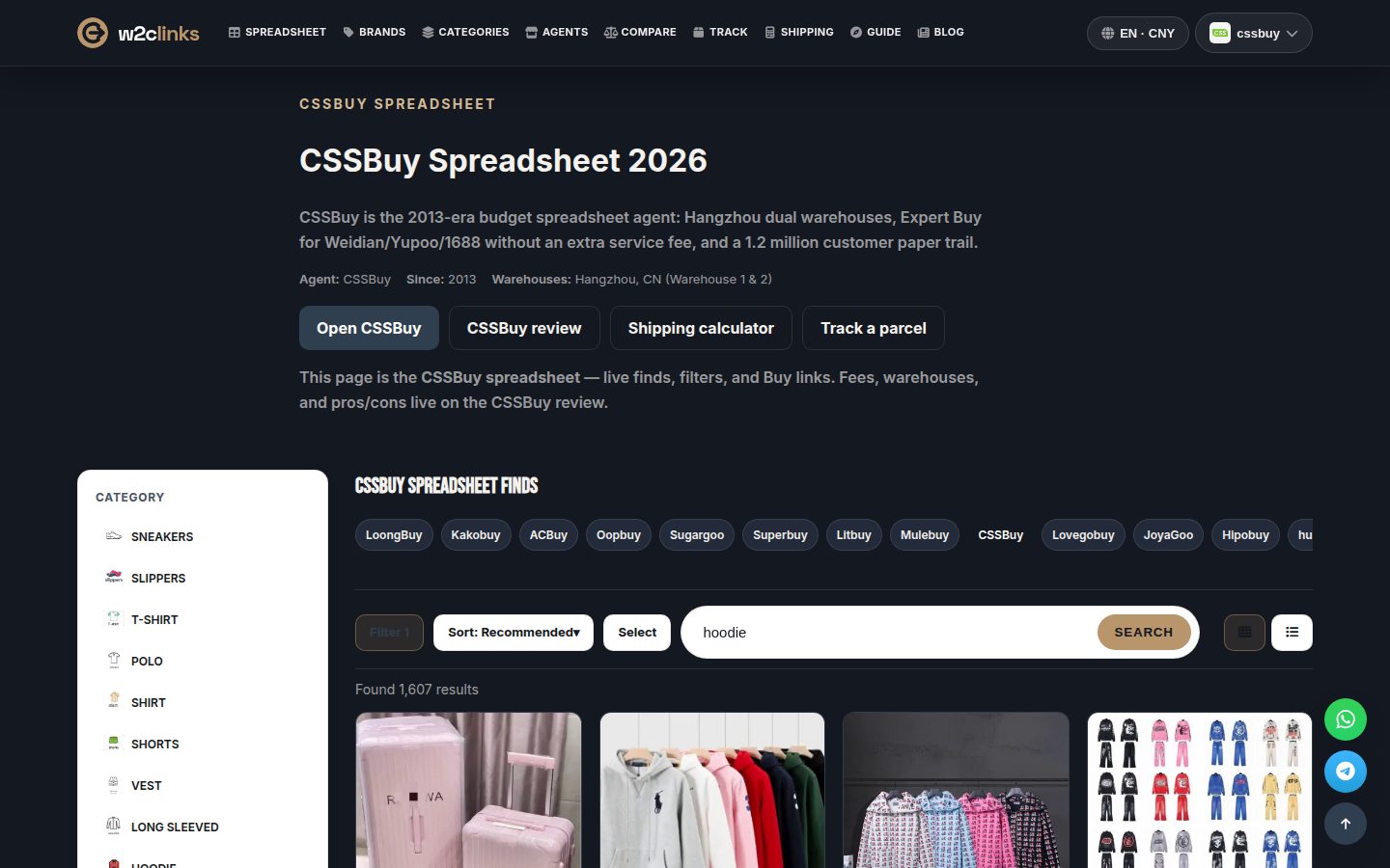 Ricerca hoodie nel catalogo CSSBuy su w2clinks